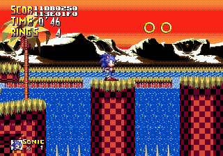 Imagem em destaque de Sonic the Hedgehog - The Harder Levels (Harder Society)