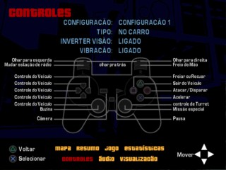 PO.B.R.E - Traduções - Playstation 2 Grand Theft Auto - Liberty