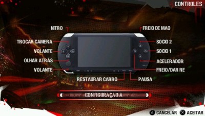 Imagem em destaque de Need for Speed Carbon - Own the City (Planeta PSP Group)