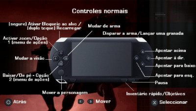 Imagem em destaque de Tom Clancy's Rainbow Six Vegas (X-Tream Team e PSP News)